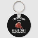 Recherche de crab porteclés Mignon