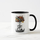 Suche nach das luftschiff tassen Steampunk