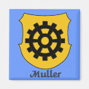 Recherche de crete magnets Bouclier