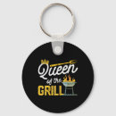 Suche nach bbq grill schlüsselanhänger Grillmeister