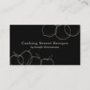 Recherche de recettes cartes visite Pâtisserie
