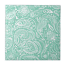 Recherche de mint green carreaux Pastel