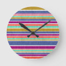 Recherche de textures horloges Motif