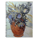 Recherche de 1853 1890 Gogh