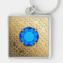 Recherche de jewel porteclés Gemstone