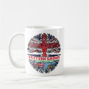 Recherche de fiji tasses Fijian britannique