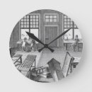 Recherche de atelier horloges Siècle