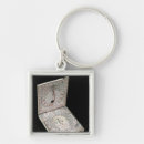 Suche nach aufschrift schlüsselanhänger Lateinisch