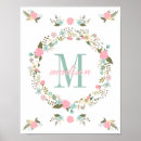 Suche nach wand kinderzimmer poster Monogramm