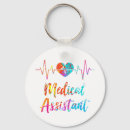 Suche nach krankenhaus accessoires Niedlich
