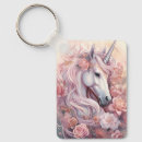Recherche de mignons licorne porteclés Fleurs