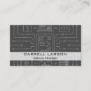 Recherche de le codeur cartes visite Ingénieur logiciel