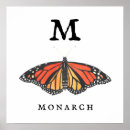 Recherche de monarchie posters Pour tous