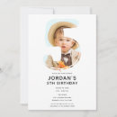 Recherche de cinquième invitations Enfants