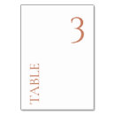 Suche nach plan tischkarten Minimal