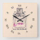 Recherche de parfum horloges Vintage