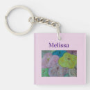 Recherche de jolie aquarelle porteclés Rose