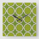 Recherche de marché horloges Géométrique