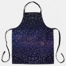 Recherche de galaxie tabliers Ciel