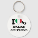 Recherche de porte italienne porteclés Coeur du drapeau italien