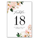 Suche nach rote rosen tischkarten Botanisch