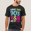 Recherche de rétro type tshirts Amour