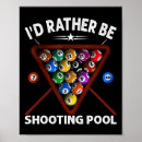 Recherche de 8 ball posters Billard
