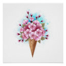 Suche nach waffel poster Rosa