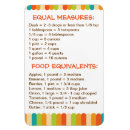 Recherche de guide magnets Cuisson