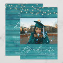 Recherche de photograph invitations Diplôme