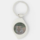 Recherche de bobcat porteclés Chat