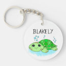 Recherche de nom de bébé accessoires Dessin animé