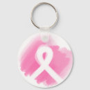 Recherche de ribbon porteclés Cancer du sein