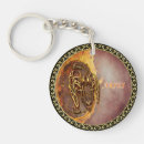 Suche nach horoskop schlüsselanhänger Geburtszeichen