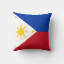 Recherche de philippines coussins Drapeau philippin