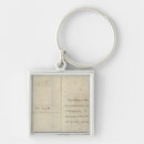 Recherche de géographique porteclés Avec