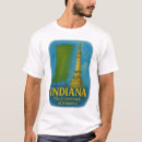 Recherche de carrefour vêtements Indiana