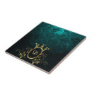 Recherche de cadre carreaux Élégant