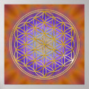Recherche de esoterism posters Esprit