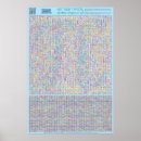 Suche nach pi day poster Schule