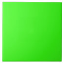 Recherche de fluo carreaux Moderne