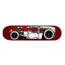 Recherche de tiges skateboards Chaud