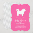 Recherche de tzu de shih invitations Dog