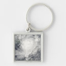 Suche nach taiwan schlüsselanhänger Meteorologie