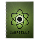 Suche nach atom kleine notizbücher Nerd