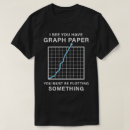 Suche nach graph Schule