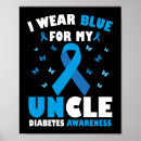 Recherche de diabetes posters Sensibilisation au diabète