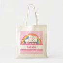 Recherche de patin tote bags Girl