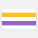 Recherche de amendement autocollants Drapeau