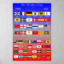 Suche nach welt alle flaggen poster Geschichte